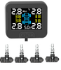 Internal TPMS with Small Display